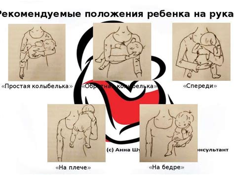 Физические преимущества ношения младенца на руках