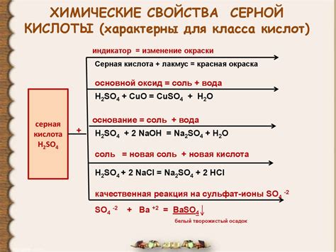 Физические свойства серной кислоты и ее значимость в практическом применении