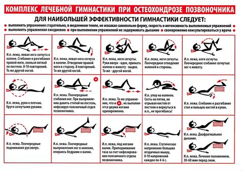 Физические упражнения и массаж в лечении невралгии, влияющей на дыхание