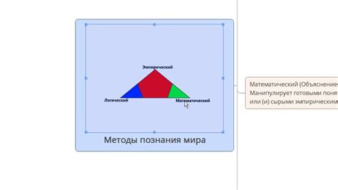 Философия и понятие истины