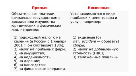 Финансовые вопросы: стоимость лицензирования и месячные платежи