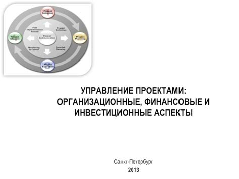 Финансовые и организационные сложности