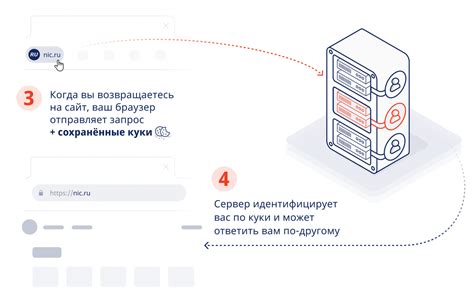 Фокус в CSS: что это и для чего нужно