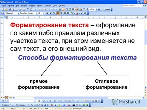 Форматирование текста и стилей