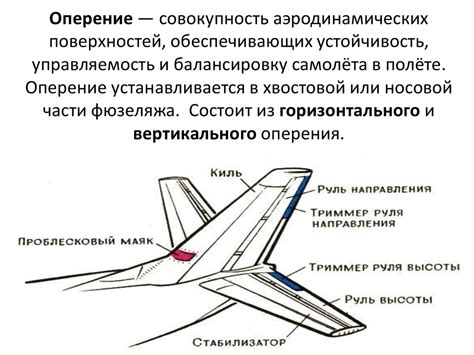 Формирование крыла и хвостового оперения