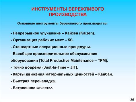 Формирование современных концепций управления и их использование в практике