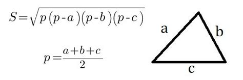 Формула Герона для расчета площади треугольника