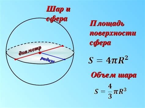 Формула для расчета площади сферы через радиус