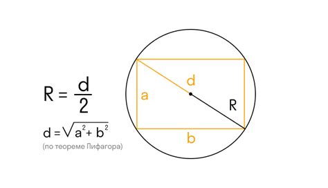 Формула для расчета радиуса