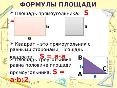 Формула и примеры вычисления площади прямоугольника