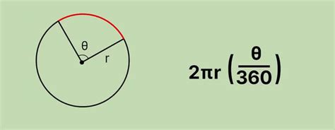 Формула нахождения длины дуги в зависимости от радиуса и угла