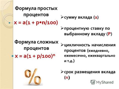 Формула нахождения процентной ставки