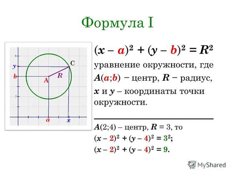 Формула определения точки на окружности