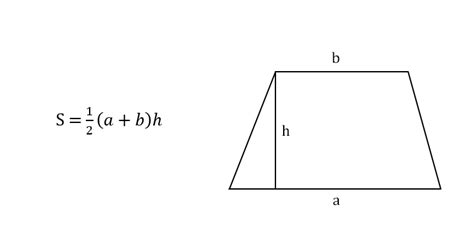 Формула площади трапеции через среднюю линию и высоту