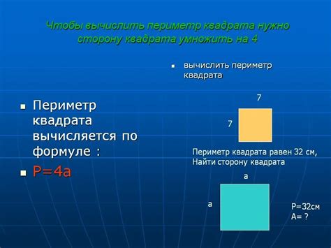 Формула расчета периметра квадрата