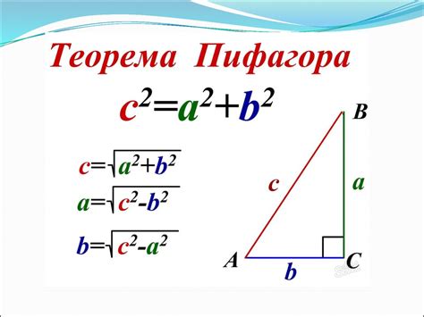 Формула теоремы Пифагора и ее применение