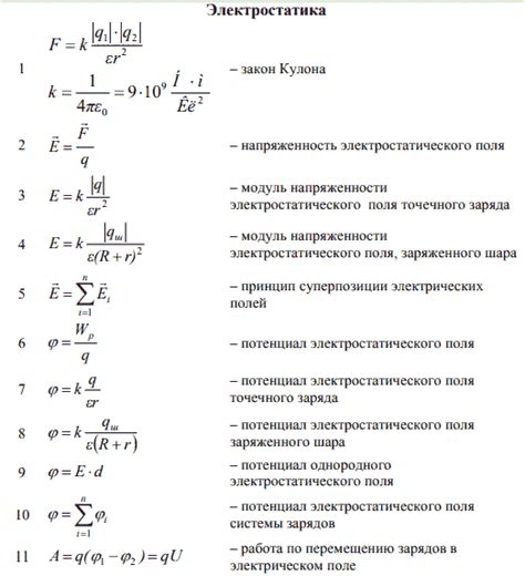 Формулы для вычисления значения Ф в физике