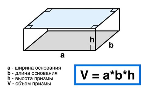 Формулы для вычисления объема треугольной призмы в кубе