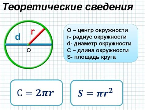 Формулы для расчета длины окружности в геометрии