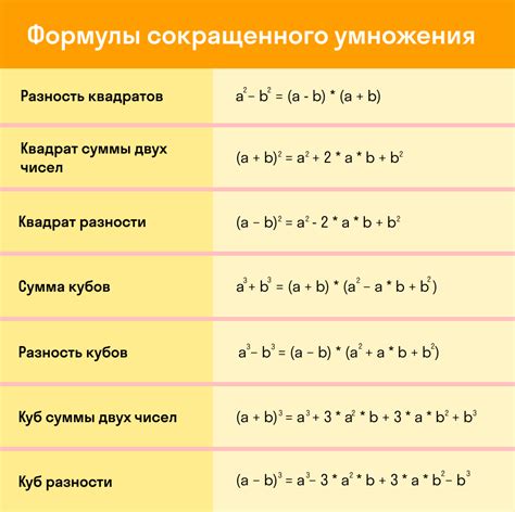 Формулы и примеры: как правильно использовать "when" и "won"