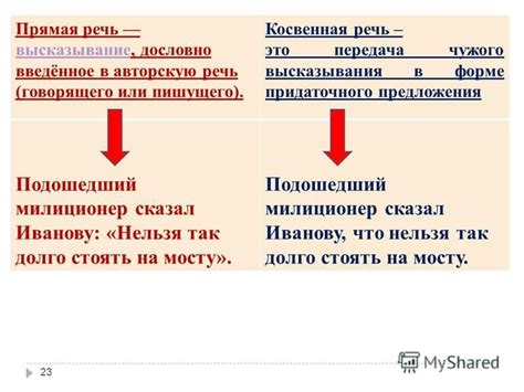 Формы цитирования: прямая и косвенная цитата