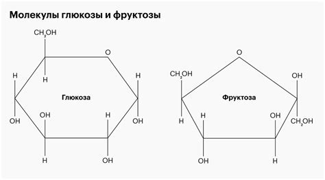 Фруктоза: что это за продукт и как он отличается от сахара