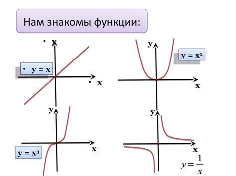 Функции и возможности диска в Битрикс