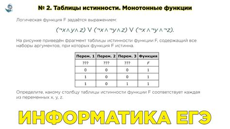 Функции калькулятора в информатике