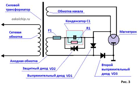 Функции реле магнетрона: