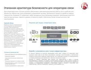 Функциональность ЛКК: основные функции, которые должен иметь удобный личный кабинет