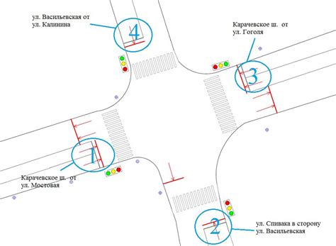 Функциональность камеры нарушения перекрестка