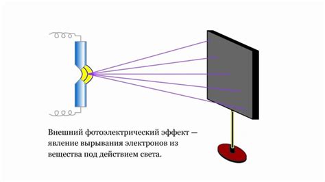 Функция фотоэлектрического эффекта