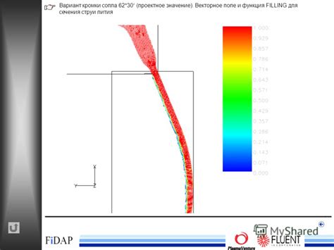 Функция fill()