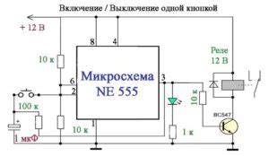 Функция trim и её включение