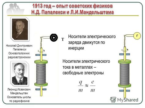 Хаотическое движение свободных электронов