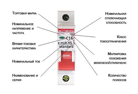 Характеристики выключателя