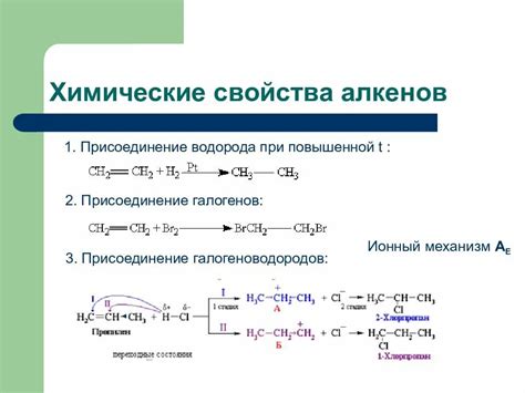 Характерные свойства присоединения