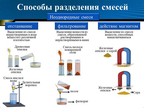 Химические методы разделения воды