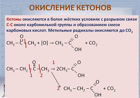 Химические особенности ацетона и бензина