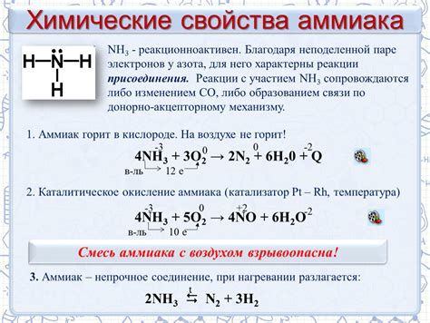 Химические свойства золота и аммиака