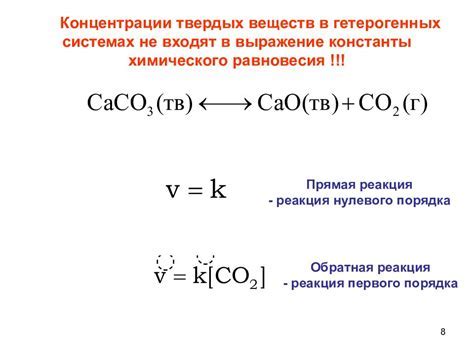 Химический процесс реакции