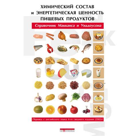 Химический состав получаемых продуктов