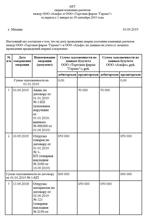 Хранение и использование акта сверки между 3 организациями