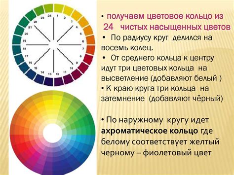 Цветовая гармония