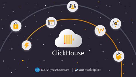 Цели установки ClickHouse