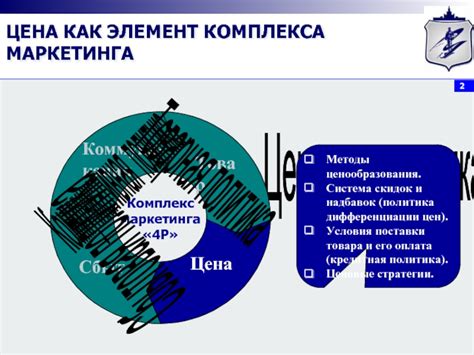 Ценовая политика и условия сотрудничества