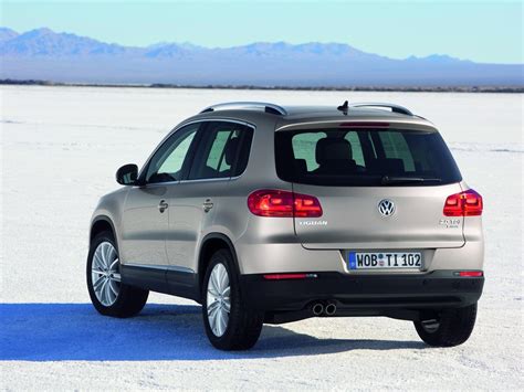 Цены на запчасти для Volkswagen Tiguan