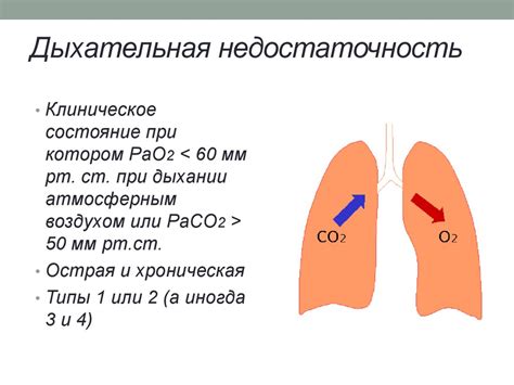 Частая дыхательная недостаточность и головокружение: взаимоотношение