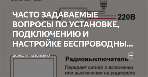 Часто задаваемые вопросы о настройке