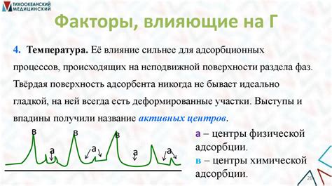 Часто задаваемые вопросы о уровне раздела фаз